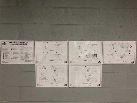 Tactical Fire Plan Australian Fire Safety Plans