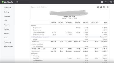 How To Fix QuickBooks Profit And Loss Report Wrong