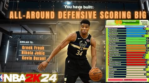 Best Demigod Power Forward Build That Will Break Nba K Youtube