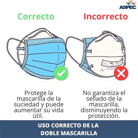 ASPEC OFICIAL On Twitter Recuerda Que El Uso Correcto De La