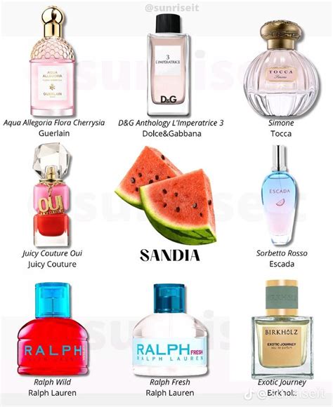 The Different Types Of Perfumes Are Shown In This Poster Which