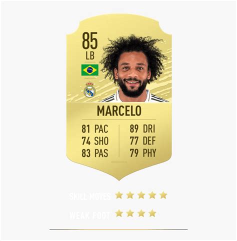 Marcelo Fifa 20 Rating Hd Png Download Kindpng