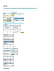 Balance General Presupuestado Xlsx Balances Y Desviaciones