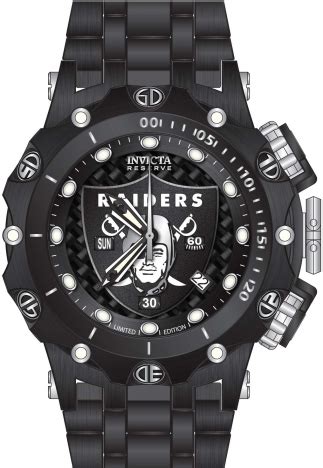 Nfl Model Invictawatch