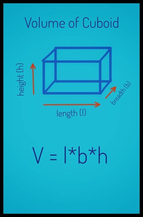 Volume Of Cuboid Pencil Art Drawings Gcse Maths Volume Knowledge