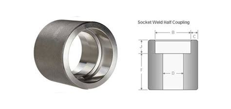 ASME B16 11 Socket Weld Half Coupling Supplier Manufacturer