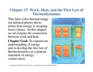 Thermodynamics - Thermodynamic System, Isolated System, Work, Power and ...