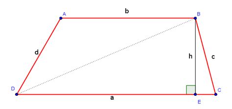 geometry - Trapezoid area proof by dividing it into two triangles ...