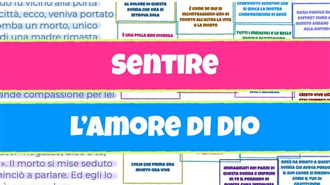 Sentire l amore di Dio Lc 7 11 17 MARTEDÌ 19 SETTEMBRE Vangelo del