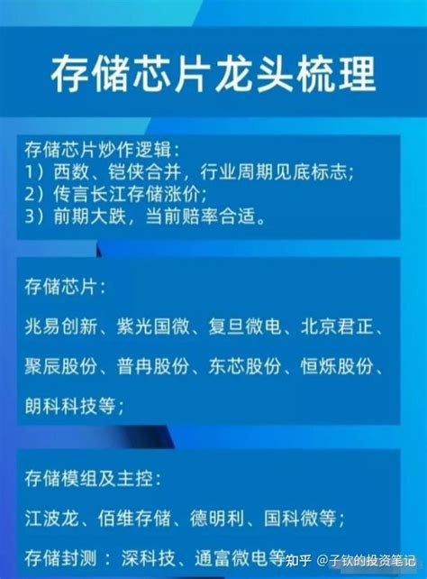 2023年下半年有那些可以翻十倍的股票？ 知乎