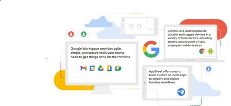 Google Workspace What Is The New Frontline Worker Plan Damson Cloud