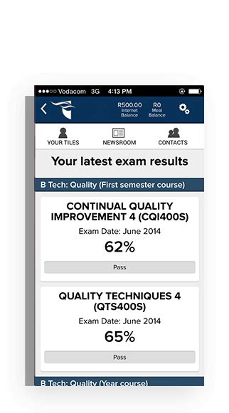 Cput Blackboard Cape Peninsula University Of Technology Lms