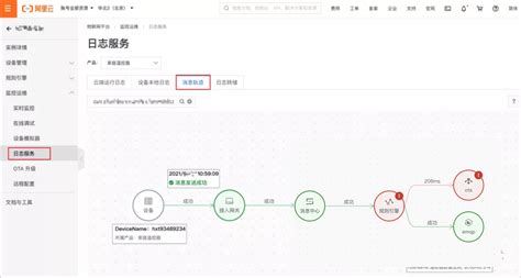 阿里云iot物联网实例视频讲解、场景案例汇总 阿里云开发者社区