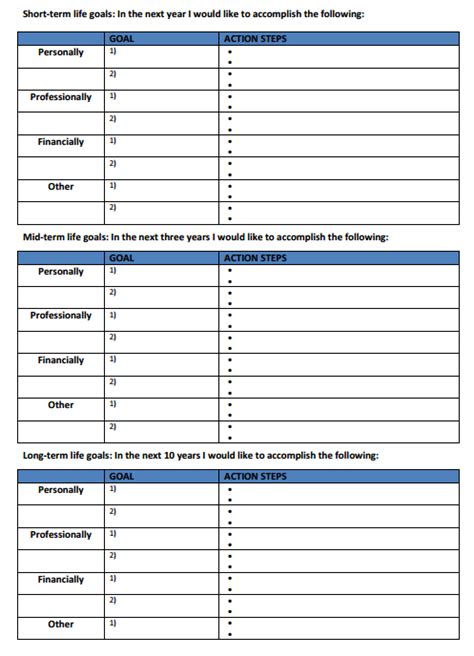 Free Goal Setting Templates to Achieve Your Goals