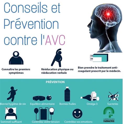 Conseils et prévention contre lAVC Laboratoires Farmatrix