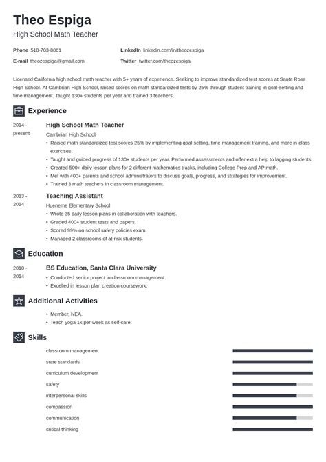 How To List Education On A Resume—2024 Guide