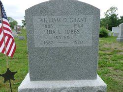 William Duane Grant M Morial Find A Grave