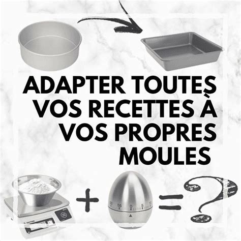 Outils Cakeculette Générique Convertissez vos Recettes Cake