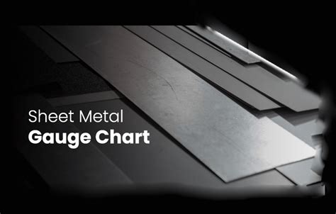 Gauge Inch Mm Conversion Chart Metalwerx Off