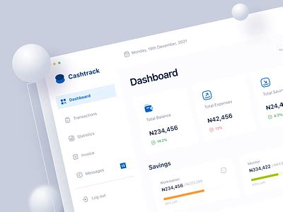 Financial Dashboard Design by Victor Adebisi on Dribbble