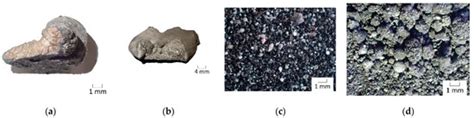 Metals Free Full Text Optimization Of A Pyrometallurgical Process