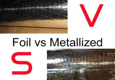 Fsk Vs Asj Donfoil Insulation