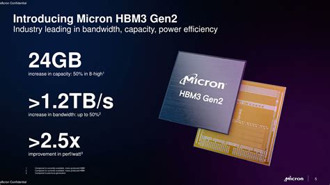 Micron Hbm3 Gen2 Goes Up To 36 Gb Hbmnext Up To 64 Gb Gddr7 24 Gb