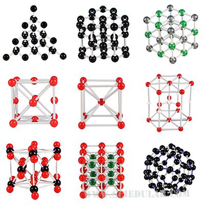 Molecular Crystal SCIEDULAB