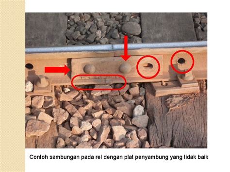 SAMBUNGAN PADA JALAN KERETA API REL Sambungan Rel