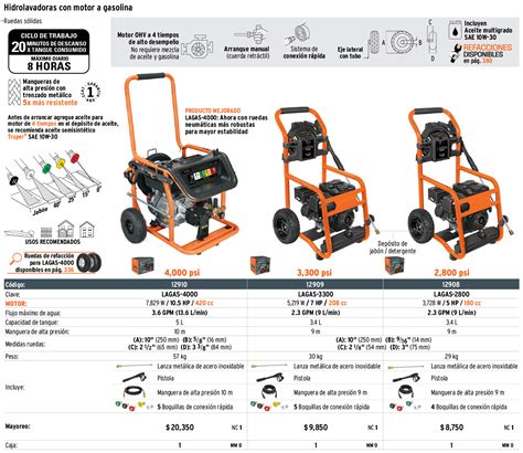 Hidrolavadoras Con Motor A Gasolina