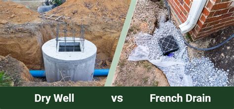 Dry Well vs French Drain: Differences Explained (With Pictures) | House ...