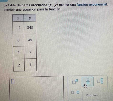 Solved La Tabla De Pares Ordenados X Y Nos Da Una Función