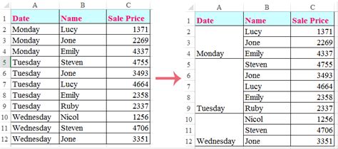 How To Quickly Merge Adjacent Rows With Same Data In Excel