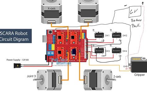 Ultimate Arduino Cnc Pinout Guide Everything You Need To Know