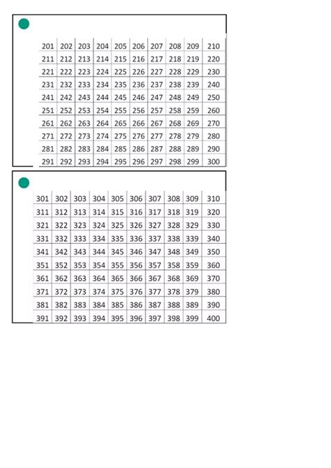 Llavero Conteo Tablas Numericas Hasta El 1000 Profe Social