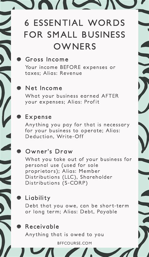 Total Annual Income Gross Or Net Sitha Salary