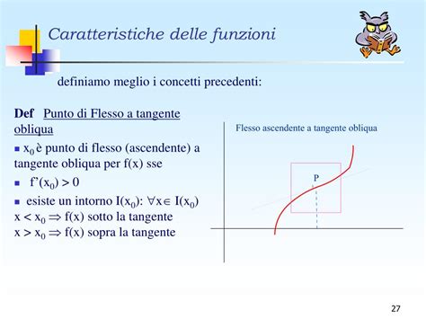 Ppt Derivate Per Lo Studio Di Funzione Powerpoint Presentation Free