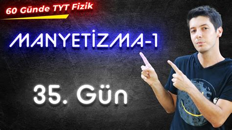 35 Manyetizma 1 Sağ El Kuralı Düz Telden Geçen Akımın Oluşturduğu