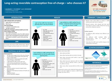 15th Esc Congress Escrh