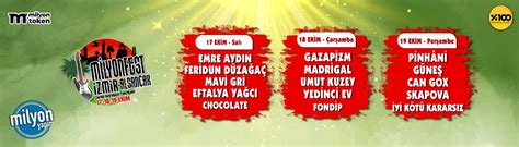 Milyonfest Izmir VIP Kombine Tickets