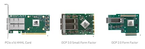 Nvidia Mcx Ac Cdab Connectx Dx