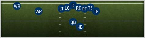 Madden 25 Air Raid Offensive Playbook Shotgun