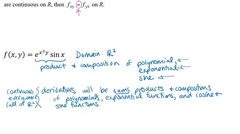 Clairauts Theorem Mixed Second Partial Derivative Theorem Youtube