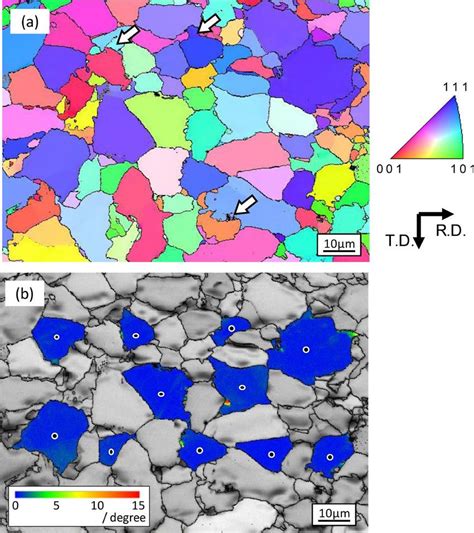 Orientation Image Of The Ferrite Pearlite Steel Sheet A Inverse Download Scientific