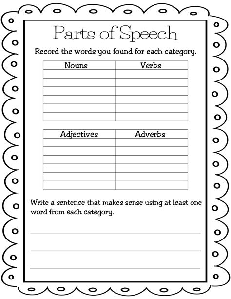 12 Parts Of Speech Noun Worksheets Free Pdf At