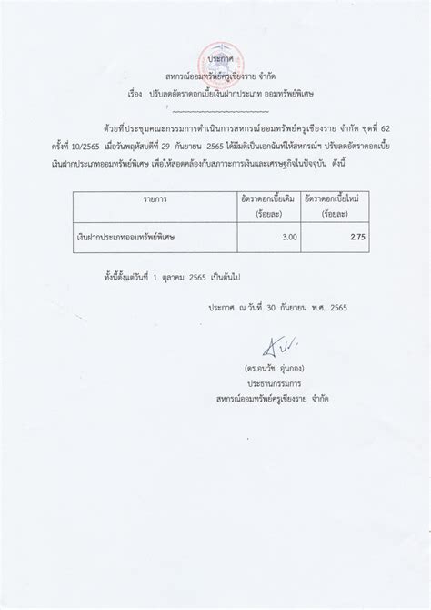 ประกาศปรับลดอัตราดอกเบี้ยเงินฝาก ประเภทออมทรัพย์พิเศษ สหกรณ์ออมทรัพย์