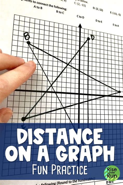 Pythagorean Theorem Calculator Graph Worksheet Today