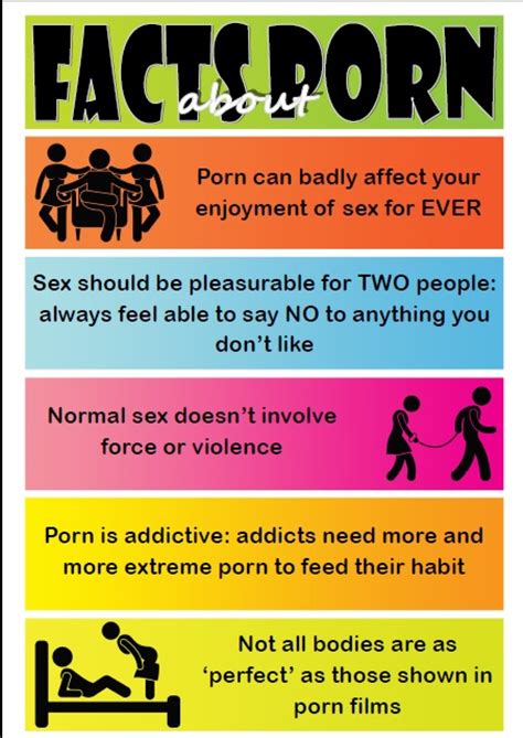 Facts About Porn Poster Pack 5 Identical Posters