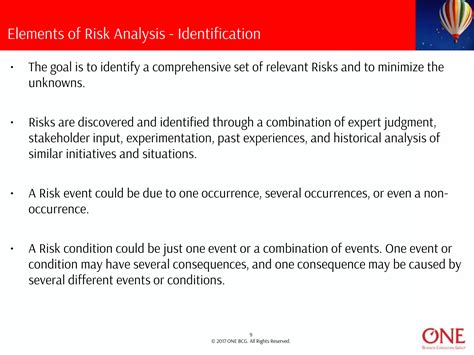 Software Risk Analysis And Management Ppt