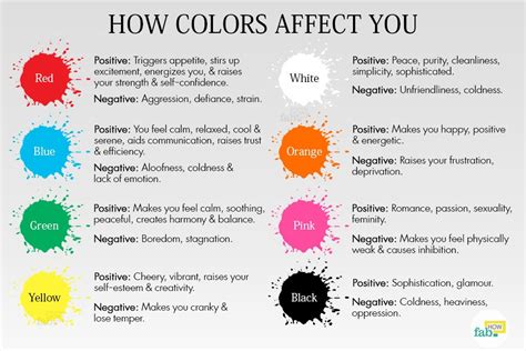 How To Change Your Mood With Colors Fab How